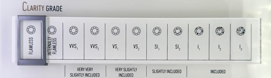 Diamond clarity grade